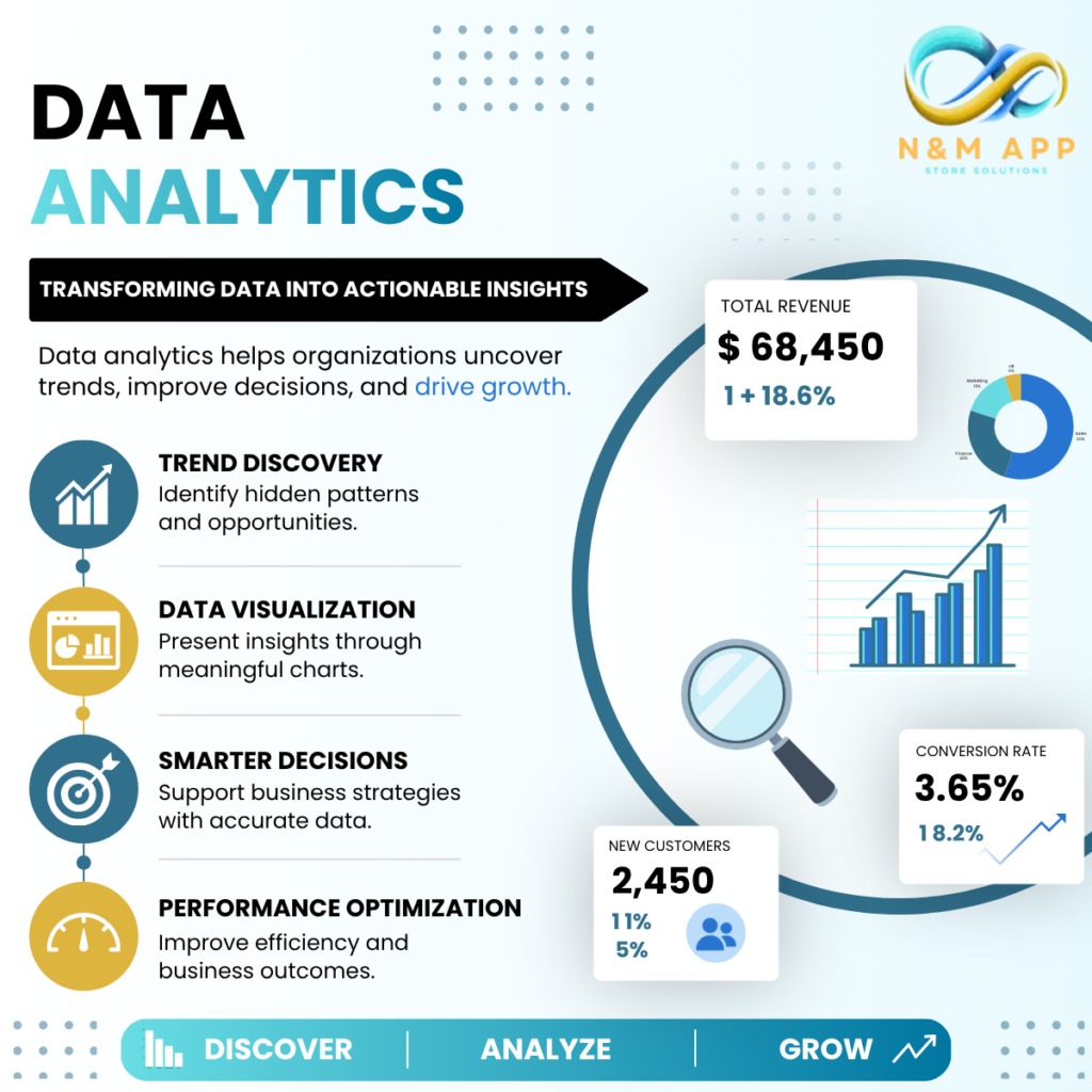 Data Analytics