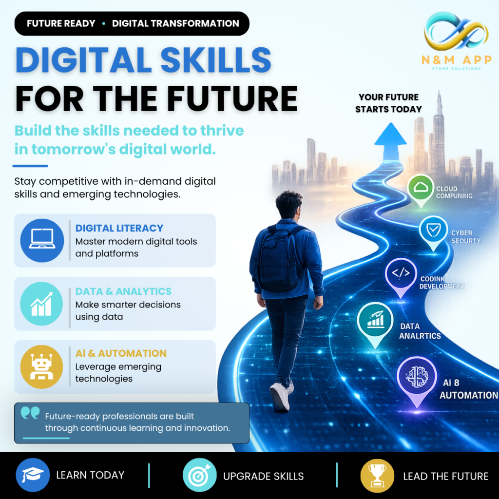 Digital Skills for the Future