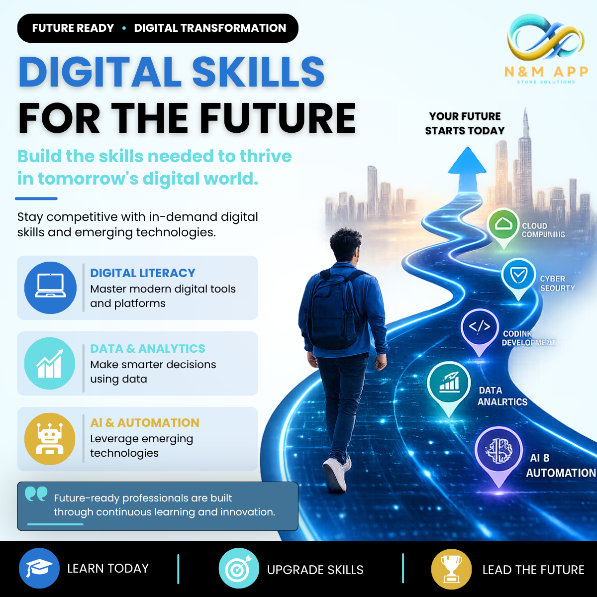 Digital Skills for the Future