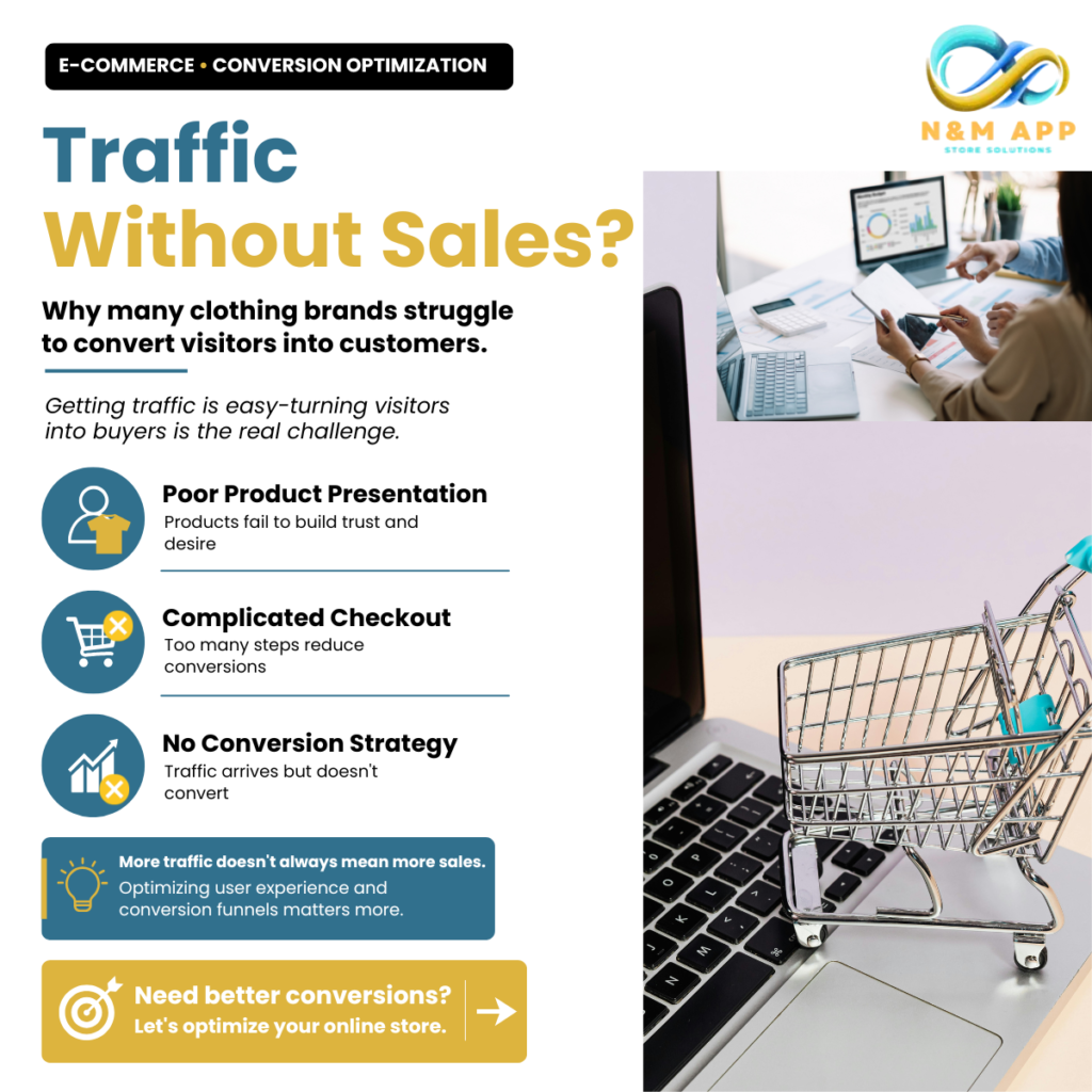 Traffic Without Sales?