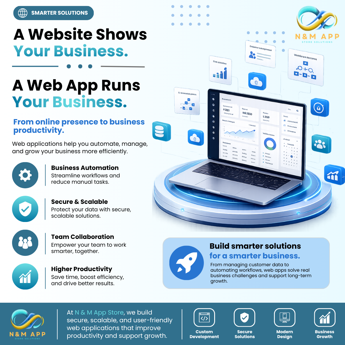 A Website Shows Your Business. A Web App Runs Your Business.