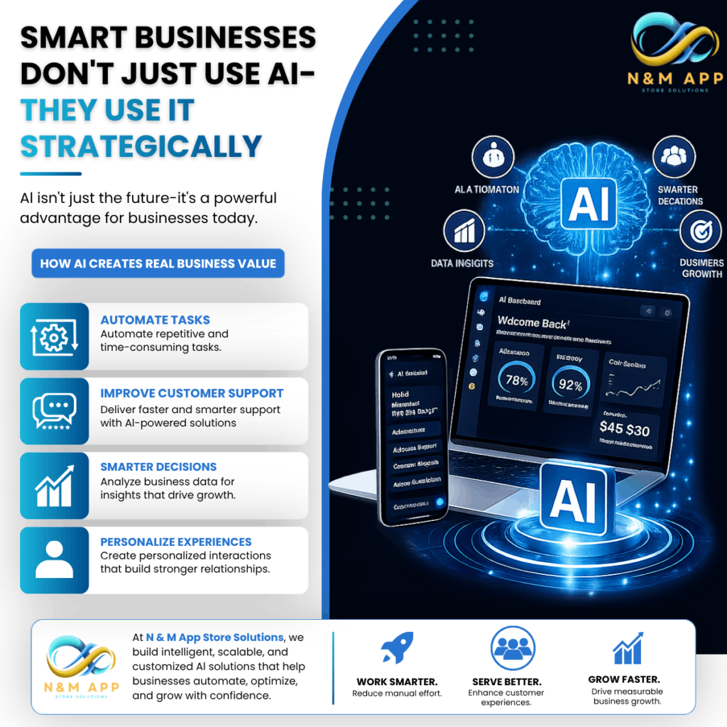 AI Solution Services