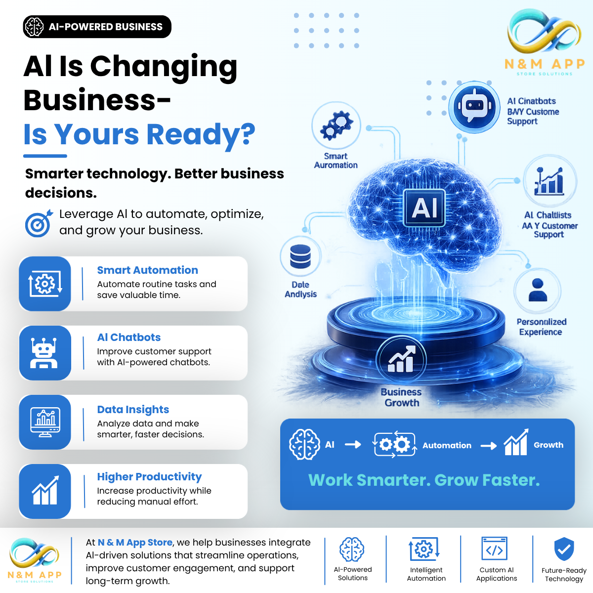 Al Is Changing Business. Is Yours Ready