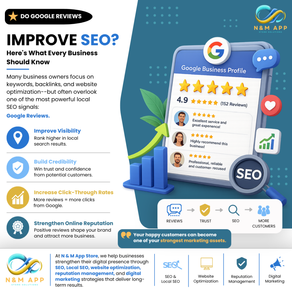 Improve SEO