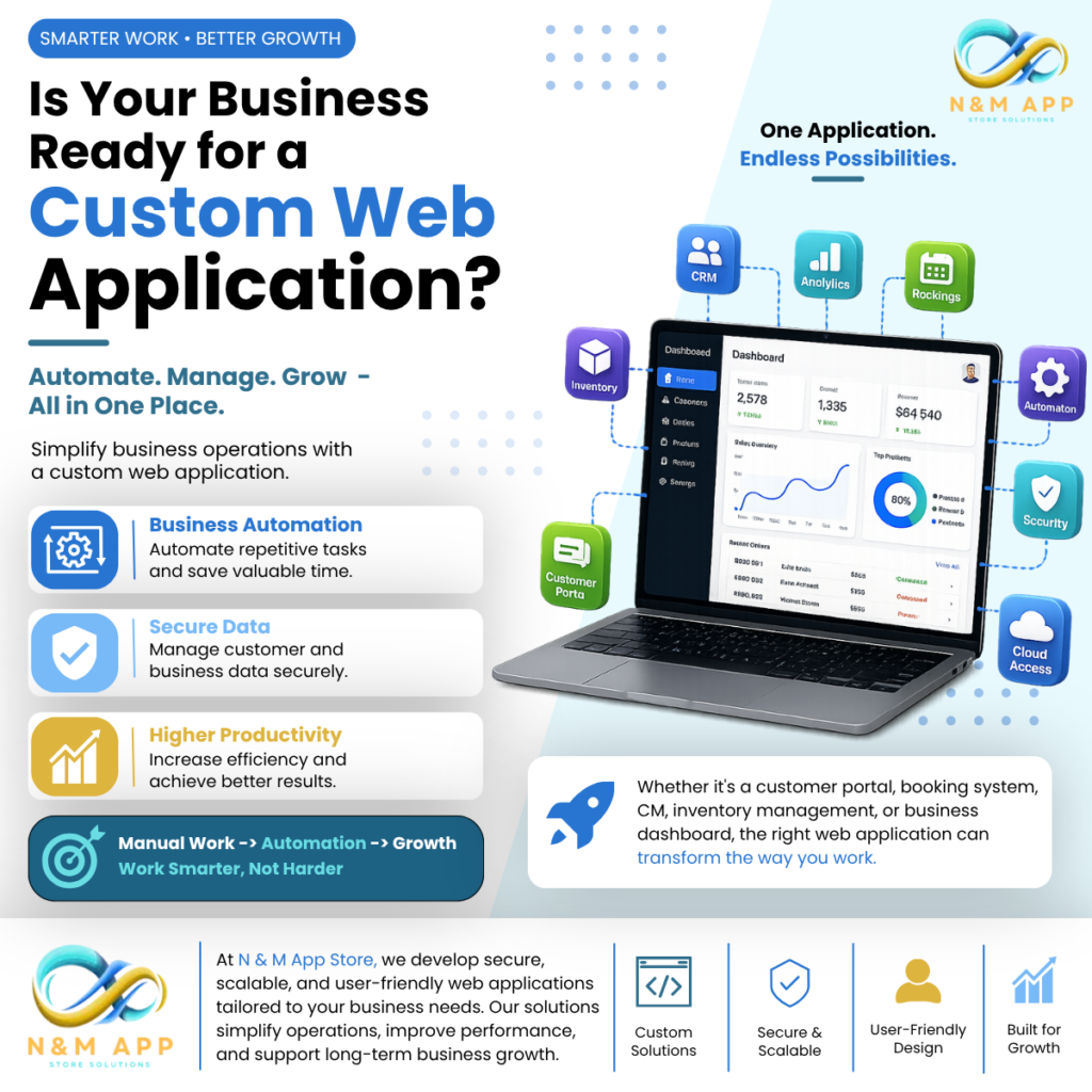 Is Your Business Ready for a Custom Web Application
