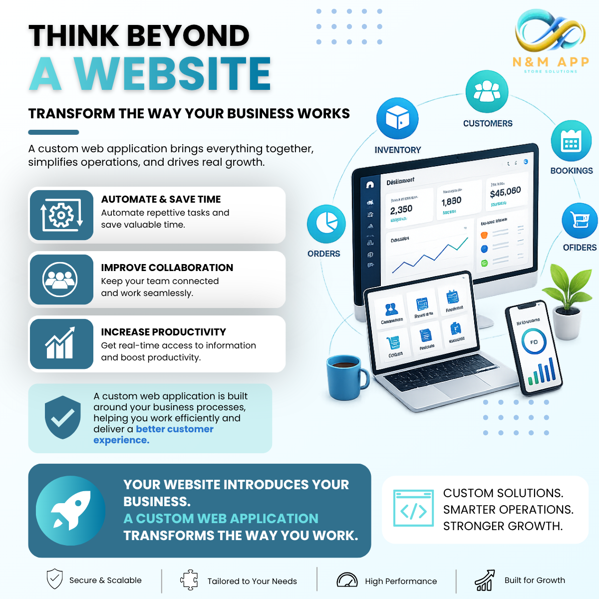 Your Business Has Outgrown a Website—It’s Time for a Custom Web Application