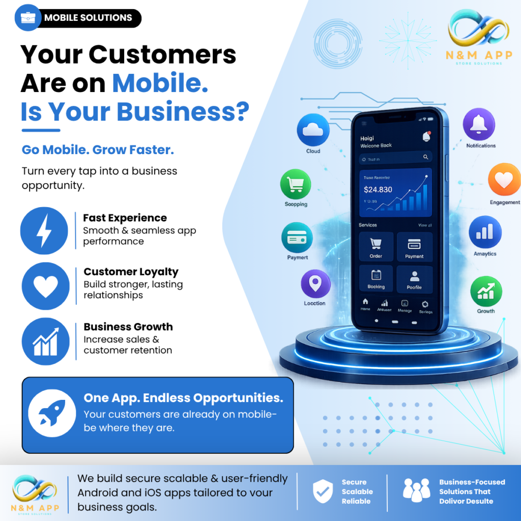 Your Customers Are on Mobile. Is Your Business