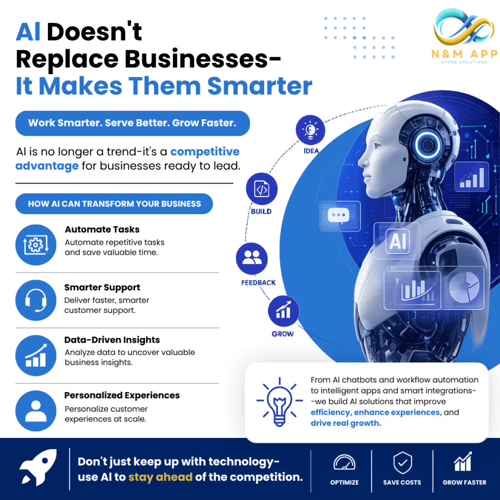 AI