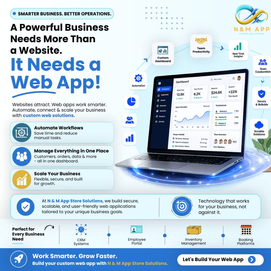 Business Need Web Applications