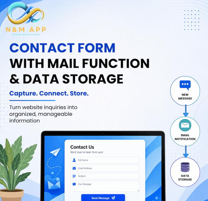 Contact Forms