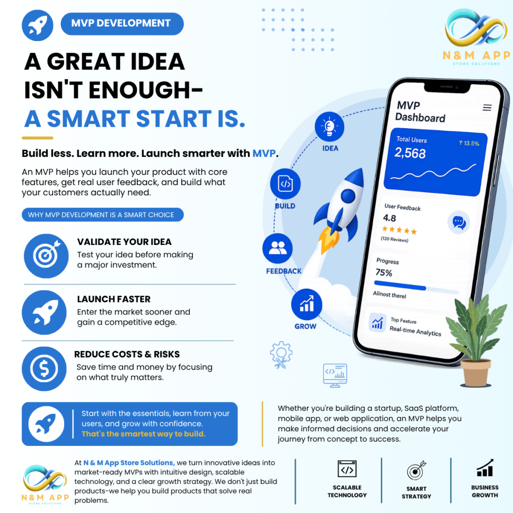 MVP Development Design