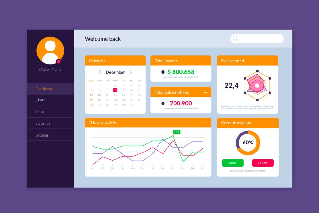 daily expense tracker app dashboard